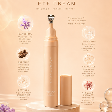 Double Dose Eye Cream