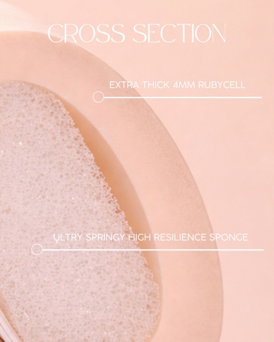 Rubycell Finger Puff Trio Set – Abduct Cosmetics